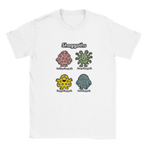 79ae66d0-5ebd-4857-bb71-827e2dccca74